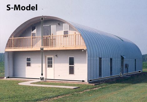 S-model building size